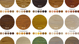 Blog Article: Rubio Monocoat